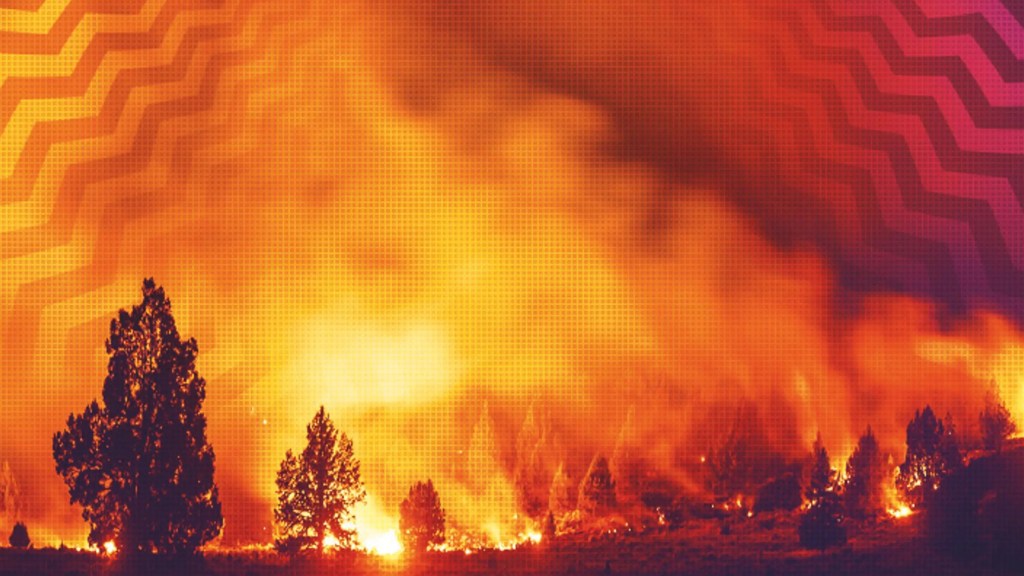 Brandgefährlich, wird unsere&nbsp;Welt